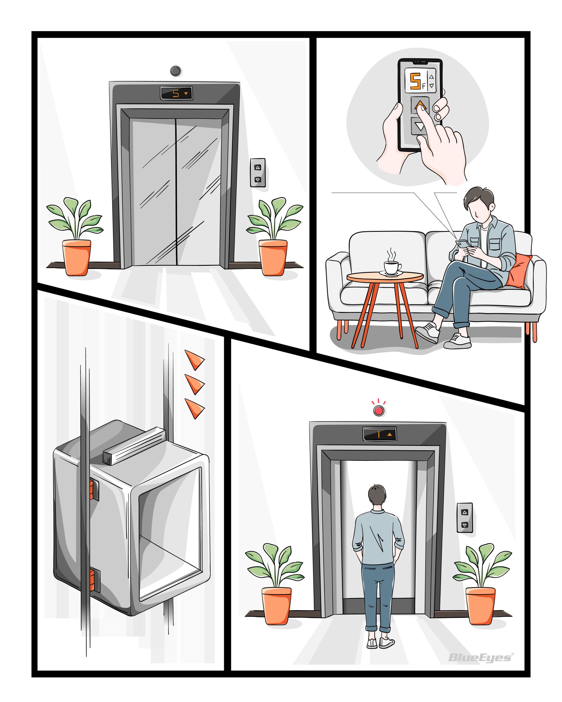 电梯专用 BE-1000 PCB 1