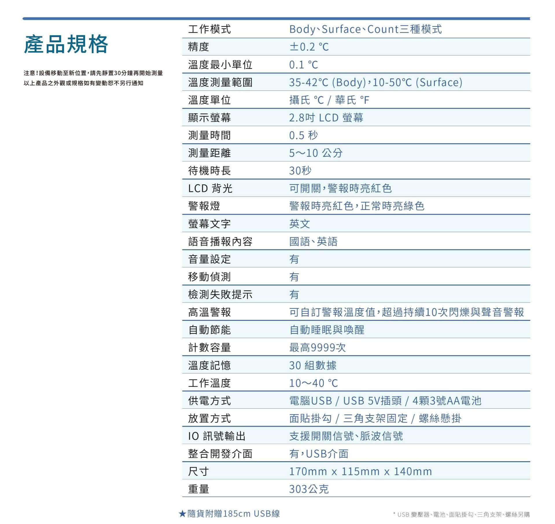 BE-4302 安心量 31