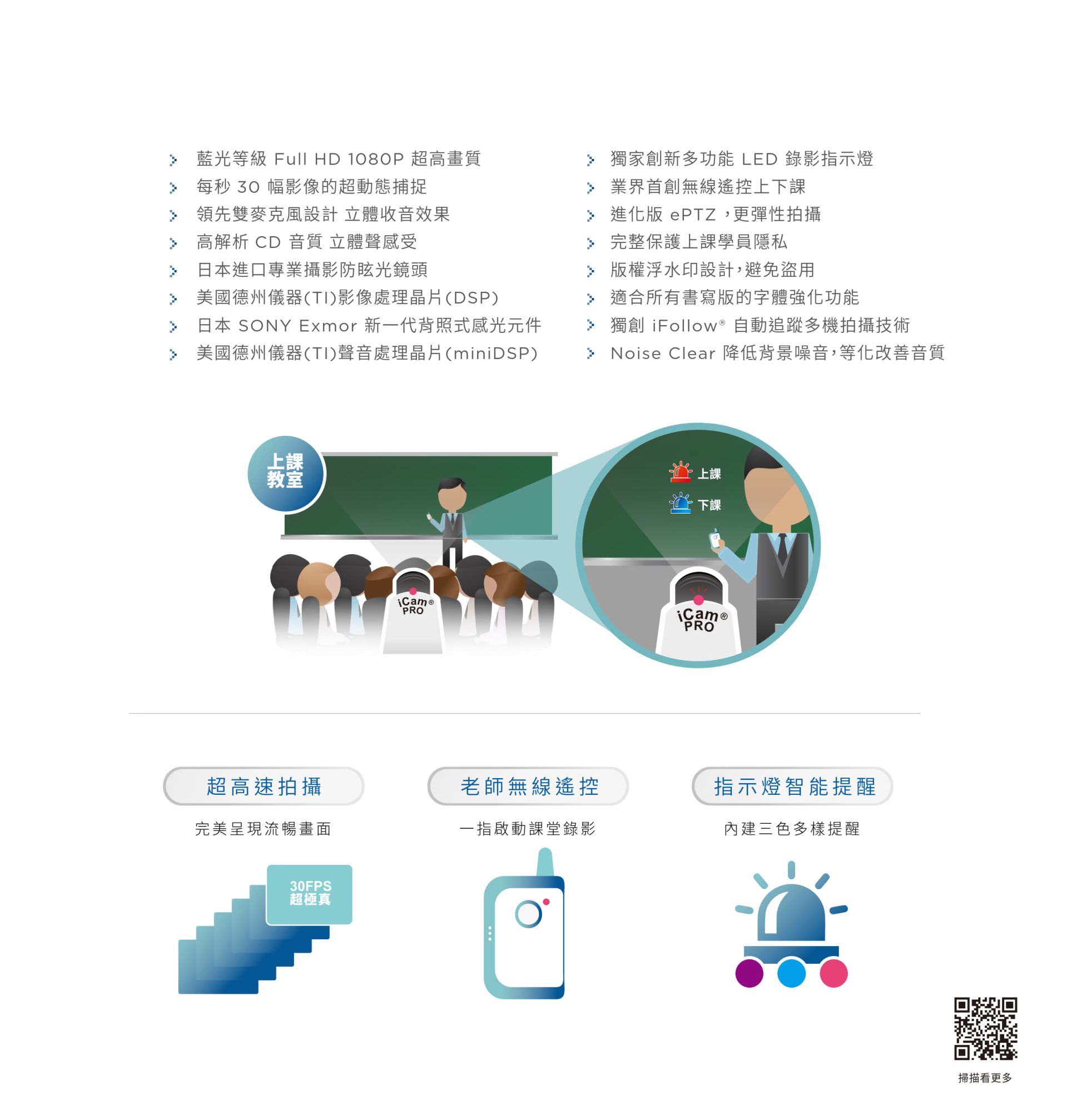 iCam PRO 摄影机 2